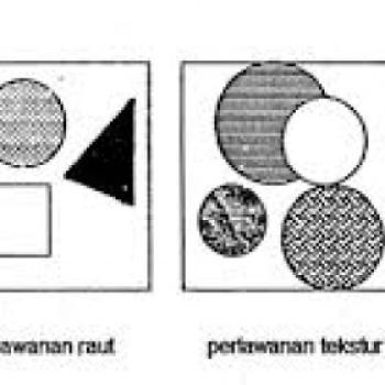 Materi Ajar Siswa